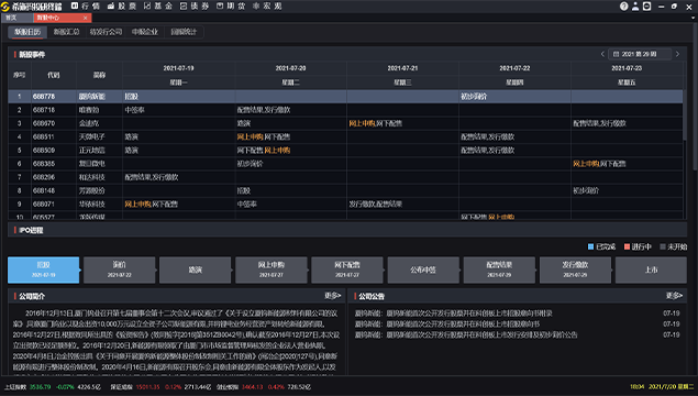  深圳BBIN宝盈集团数据科技有限公司