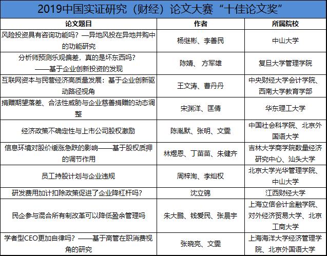  深圳BBIN宝盈集团数据科技有限公司