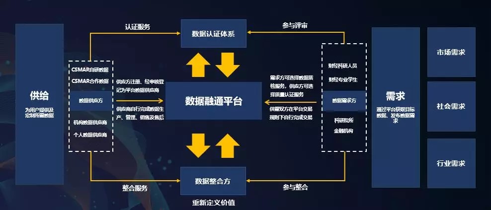  深圳BBIN宝盈集团数据科技有限公司